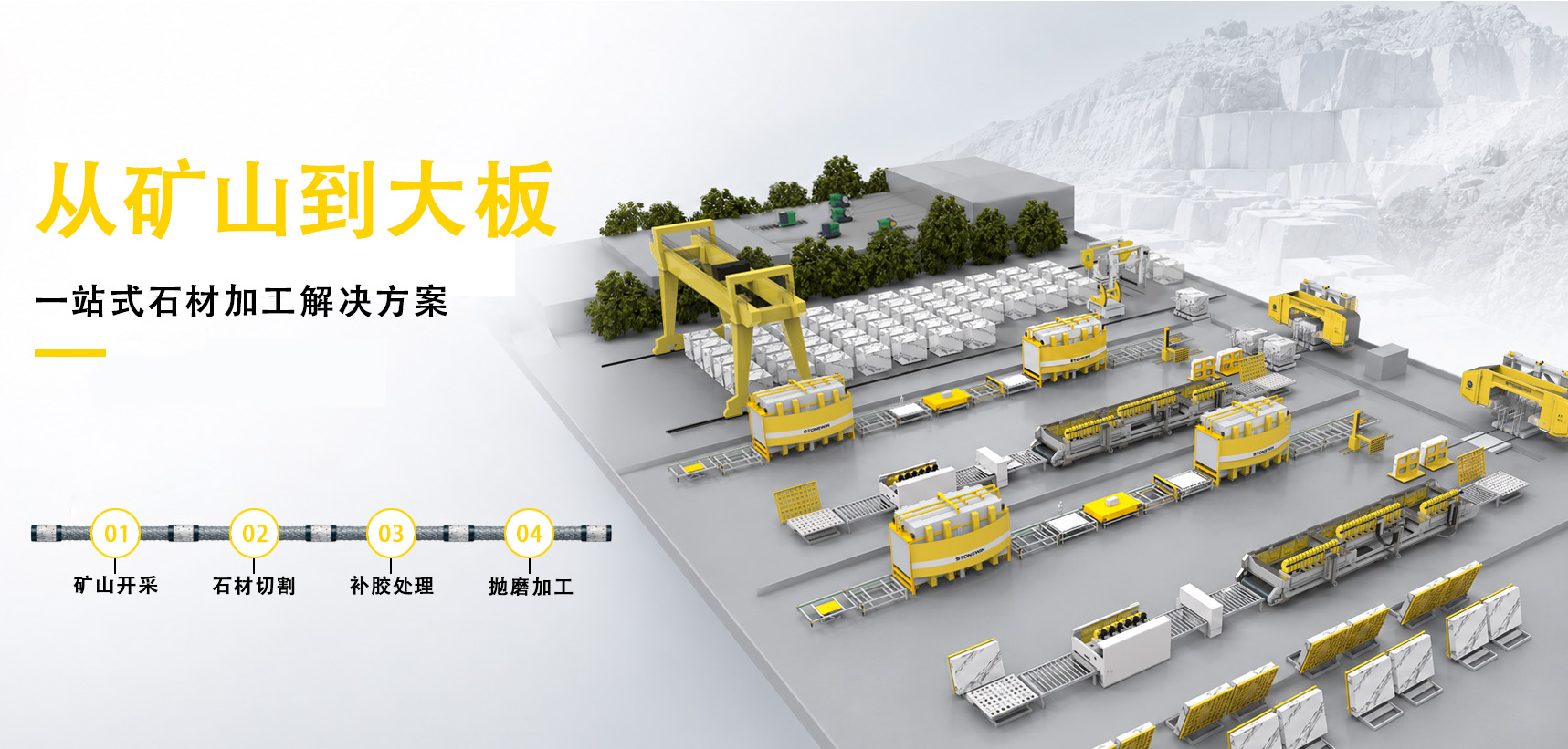 stone quarrying to stone progressing 從石材開采到大板加工